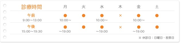 診療時間